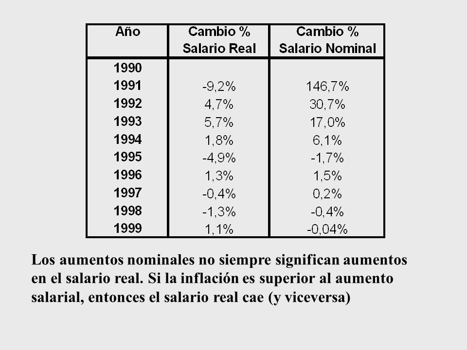 Que juntas bajo el pecho después de la operación